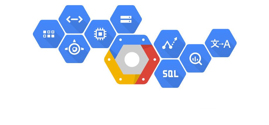 google cloud platform