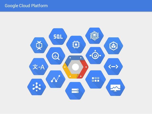 Google Cloud Plataform